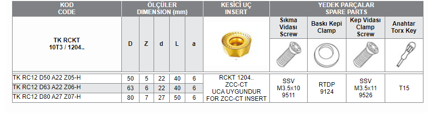 TK RCKT 1204 UCA UYGUN YÜZEY FREZELER